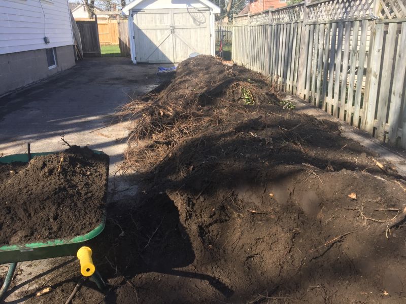 dirt delivery and landscaping